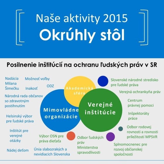 02_infograf_okruhly_stol_thumb_560x560